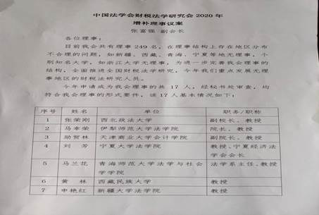 说明: C:\Users\Lenovo\AppData\Local\Temp\WeChat Files\b165a78d79d09163b6959f96637e167.jpg